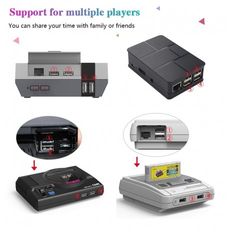 super nes megadrive nes raspberry retrogaming