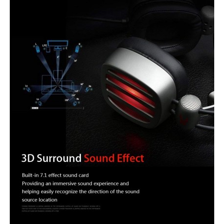 XIBERIA S21 Headset Gaming Headset with Microphone 7.1 Stereo Surround Sound LED Light