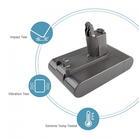 4000mAh battery for Dyson DC35 Type B, DC44 Type B, DC31 Type B hand vacuums