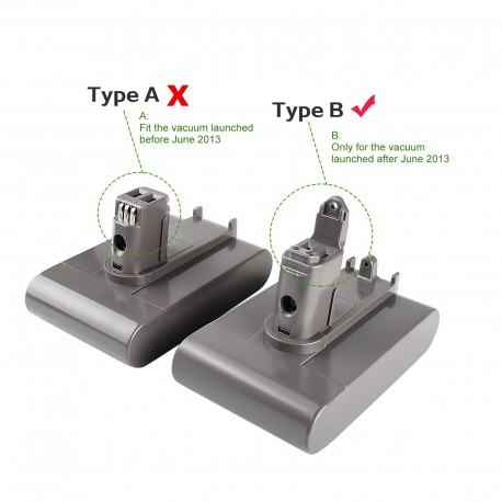 4000mAh battery for Dyson DC35 Type B, DC44 Type B, DC31 Type B hand vacuums