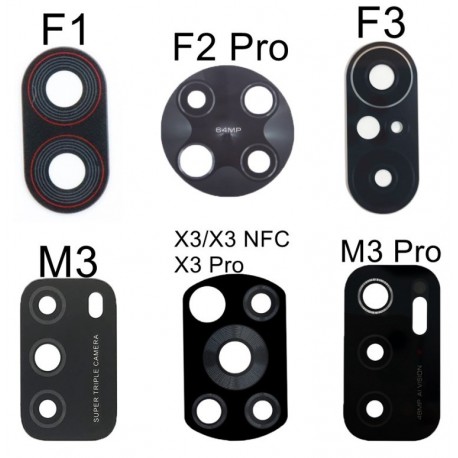 Poco camera cover for all models