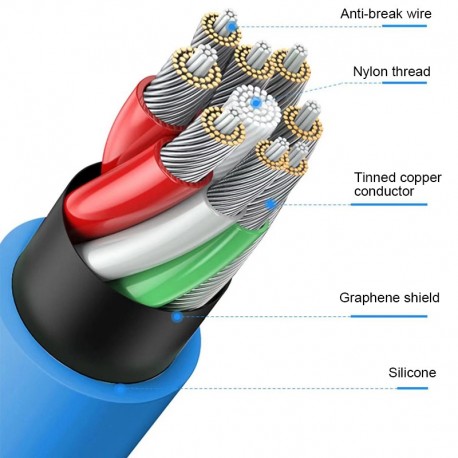 Cheap 6A fast charging cable
