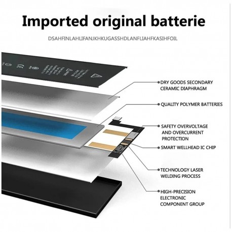 BatBR de remplacement d'origine pour iPhone, batterie de téléphone portable, iPhone 5, 5S, SE, 6, 6S, 7, 8 Plus, X, Poly, XS Max