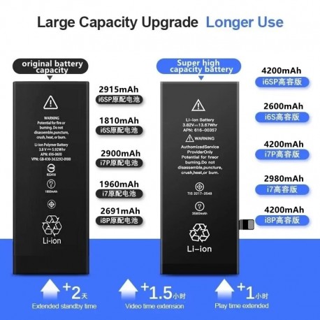 BatBR de remplacement d'origine pour iPhone, batterie de téléphone portable, iPhone 5, 5S, SE, 6, 6S, 7, 8 Plus, X, Poly, XS Max